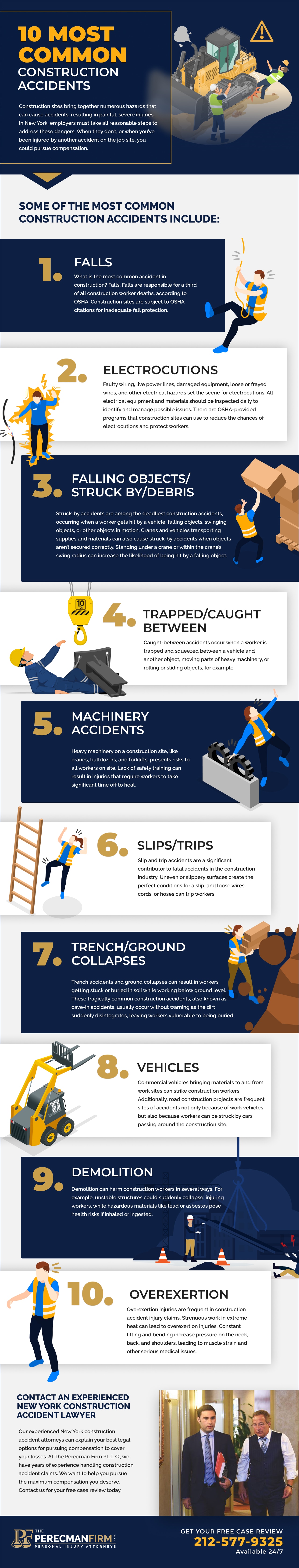 10 Most Common Construction Accidents